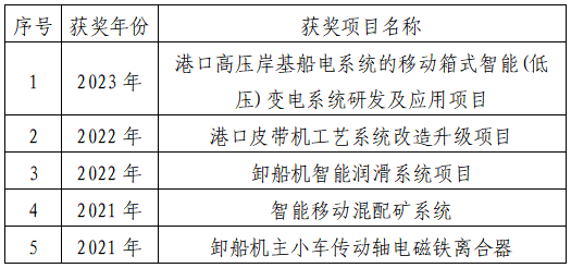 微信圖片_20240115100222.png